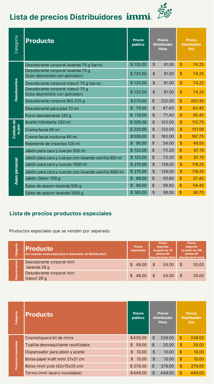 Comunicado Aumento De Precios Immi